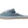 Mountain View Palm Tree Espadrille Ladies Sandals